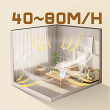 Lade das Bild in den Galerie-Viewer, 2L Large Capacity Dual Spray Air Humidifier USB Essential
